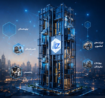 اکوسیستم صنعت آسانسور